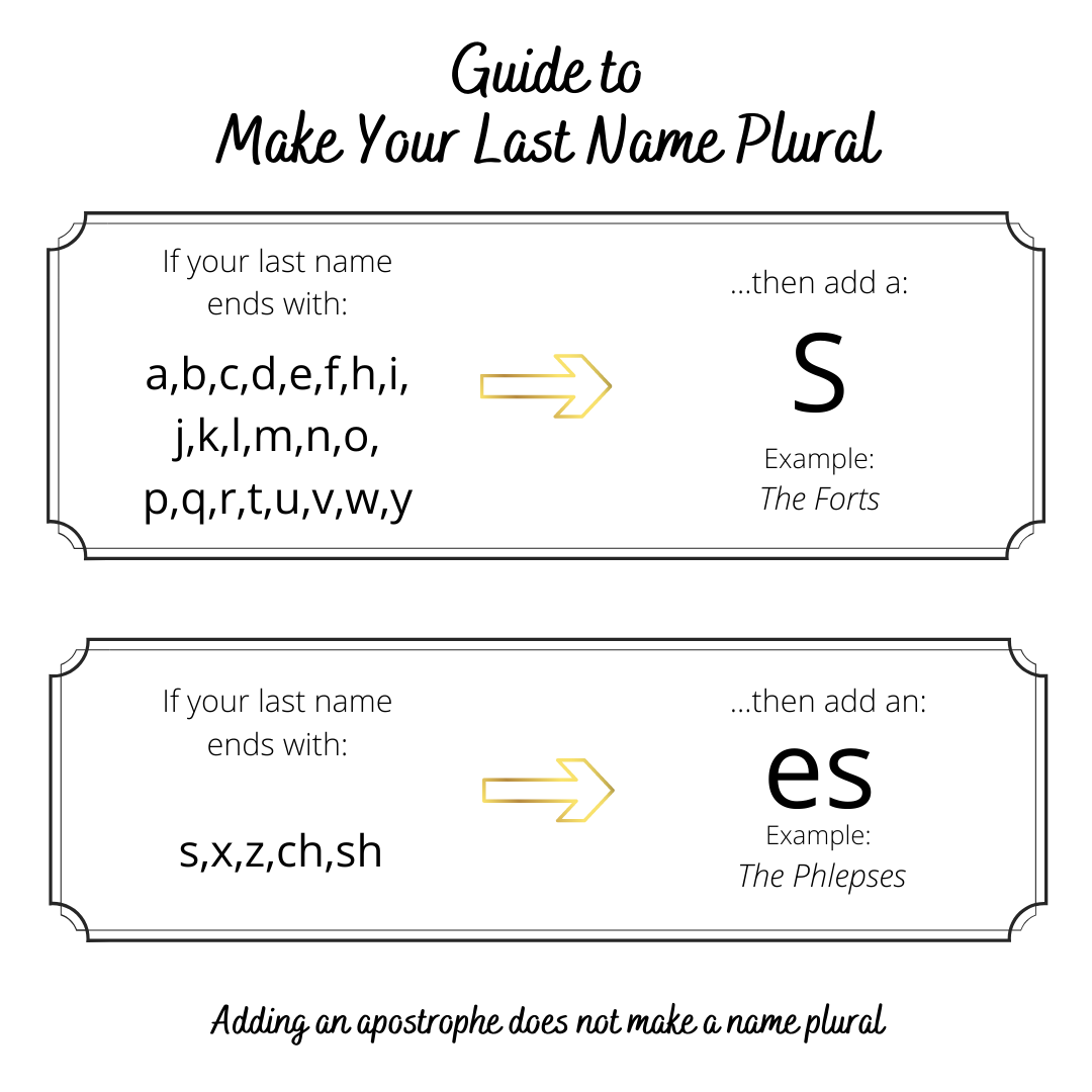 Personalized Family Name Sign with the Couples Names for Weddings or A ...