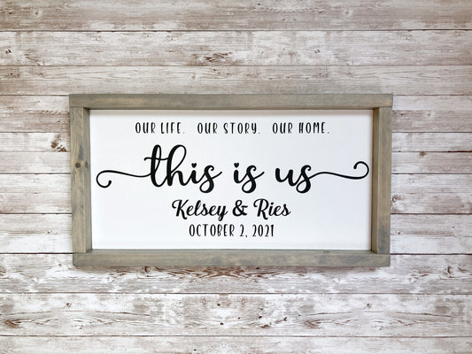 Personalized Wedding or Anniversary Wood Sign